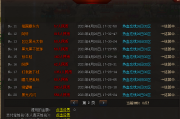 有人申请提米1300多元子。