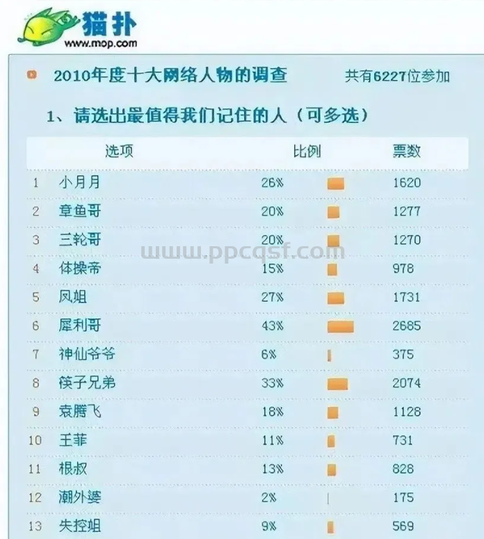 QQ截图20250306171137.png